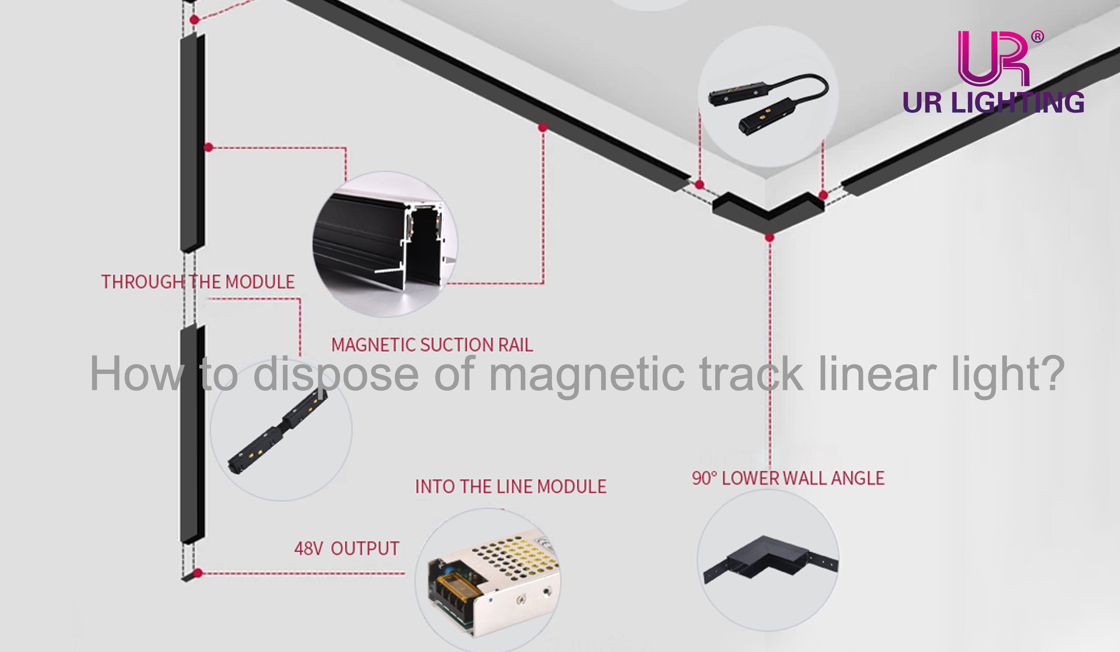 How to dispose of magnetic track linear light?