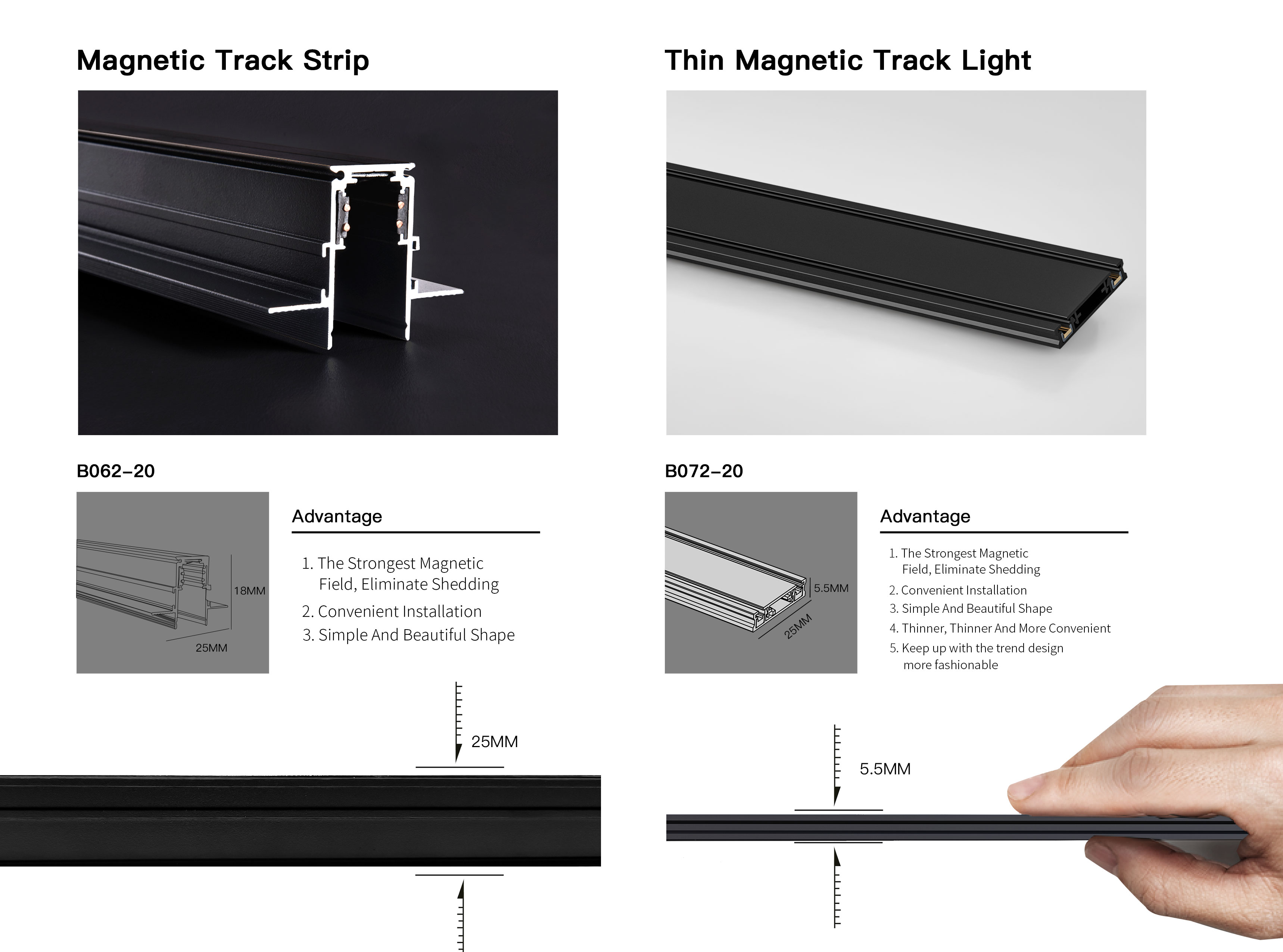 M1 magnetic track light